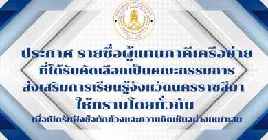 ประกาศ รายชื่อผู้แทนภาคีเครือข่ายที่ได้รับคัดเลือกเป็นคณะกรรมการส่งเสริมการเรียนรู้จังหวัดนครราชสีมา ให้ทราบโดยทั่วกัน เพื่อเปิดรับฟังข้อทักท้วงและความคิดเห็นอย่างเหมาะสม