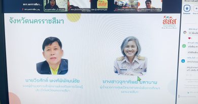 สกร.นครราชสีมา ร่วมประชุมชี้แจงโครงการขยายผลองค์ความรู้สุขภาวะระดับพื้นที่ ปี 2568–2569 ผ่านระบบออนไลน์