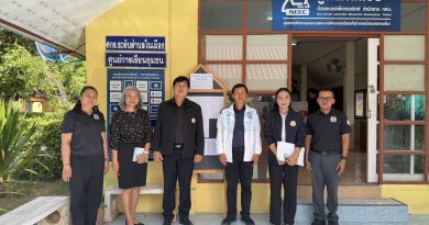 สกร.ประจำจังหวัดนครราชสีมา นิเทศการสอบเทียบวัดระดับความรู้การศึกษา ขั้นพื้นฐาน ครั้งที่ 2 ประจำปีงบประมาณ พ.ศ. 2569
