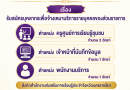 ประกาศสำนักงานส่งเสริมการเรียนรู้ประจำจังหวัดนครราชสีมา