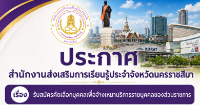 ประกาศสำนักงานส่งเสริมการรเียนรู้ประจำจังหวัดนครราชสีมา