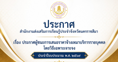 ประกาศสำนักงานส่งเสริมการเรียนรู้ประจำจังหวัดนครราชสีมา