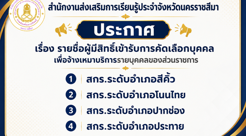 ประกาศสำนักงานส่งเสริมการรเียนรู้ประจำจังหวัดนครราชสีมา