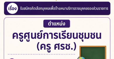 ประกาศสำนักงานส่งเสริมการเรียนรู้ประจำจังหวัดนครราชสีมา