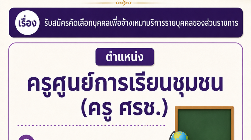 ประกาศสำนักงานส่งเสริมการเรียนรู้ประจำจังหวัดนครราชสีมา