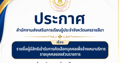ประกาศสำนักงานส่งเสริมการเรียนรู้ประจำจังหวัดนครราชสีมา