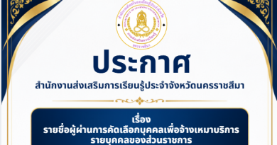 ประกาศสำนักงานส่งเสริมการเรียนรู้ประจำจังหวัดนครราชสีมา