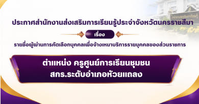 ประกาศสำนักงานส่งเสริมการเรียนรู้ประจำจังหวัดนครราชสีมา